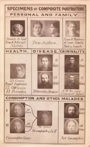 Nineteenth Century Health Issues Drucke: Frontispiece of Inquiries into Human Faculty and its Development, 1883