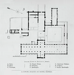 Religiös Drucke: Planimeterischer Grundriss von Rievaulx Abbey, 1897