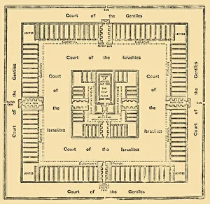 Early Greek History Illustrations Drucke: Ground-Plan of the Temple of Solomon, 1890. Creator: Unknown
