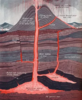 Das Innere eines aktiven Vulkan, 1935