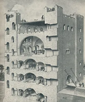 British Architectural Heritage Drucke: Inside the Donjon of a Norman Castle, c1934