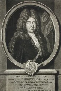 Johannes Andreas de Heider aus Lindau Rechtsanwalt im Jahr 1719. Ersteller: Elias Christoph Heiss und Bernhard Vogel