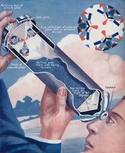 Amalgamated Press Publications Drucke: How The Kaleidoscope Makes Its Patterns, 1936