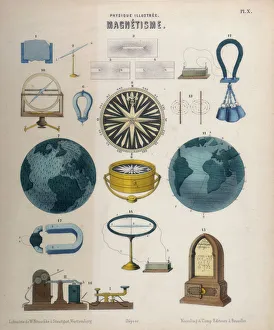 Magnetismus, 1845