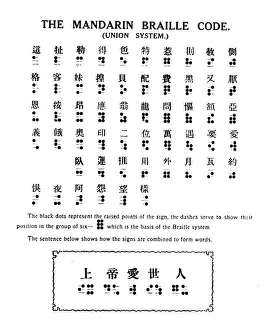 Das Mandarin-Braillesystem (Union System), 1919