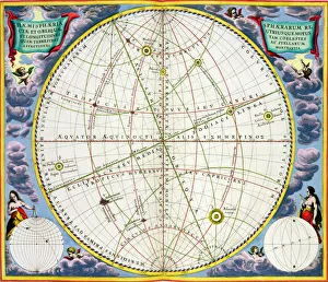 Andreas Cellarius Artwork Drucke: Map charting the movement of the Earth and Planets, 1660-1661. Artist: Andreas Cellarius