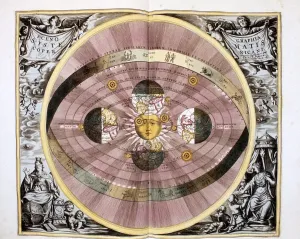 Kopernikanisches (Himmelszentriertes/ Sonnenmittelpunktiges) Universumsystem, 1708