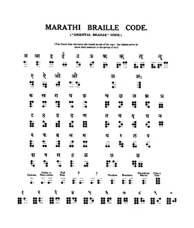Das Marathi-Braille-Alphabet von 1919