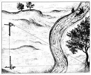 Robert Fludd Engraving Drucke: Measuring the distance of an inaccessible object by triangulation using a hinged staff