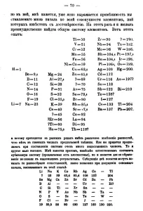 Periodic Table History Drucke: Mendeleyevs first Periodic Table of Elements, 1869. Artist: Dmitri Mendeleev