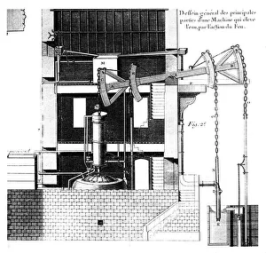 Newcomen Steam Engine Drucke: Newcomen steam engine, 1737