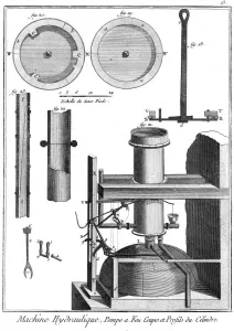 Newcomen Steam Engine Drucke: Newcomen-type steam engine attributed to Jean-Rodolphe Perronet, 1767