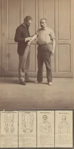 Beschreibung von Narbenzeichnungen, schematische Zeichnungen um 1893; um 1893 Künstler: Alphonse Bertillon