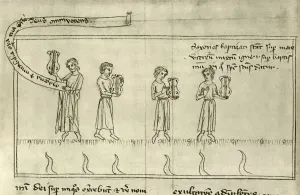 Medieval Musical Instruments Drucke: Oliphants and crots; Scriptum super apocalypsim, from the end of the fourteenth century