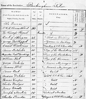 Seite des Zensus der Buckingham-Palast für das Jahr 1841