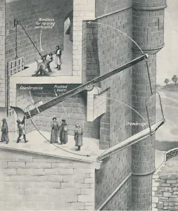 British Medieval Castles Drucke: Raising the Drawbridge of the Castle, c1934