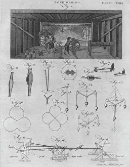 Seilherstellung, 1797