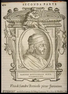 Drucke von Sandro Botticelli aus dem Jahr umgangssprachlich als 'ca' geschrieben ist also 'umgangssprachliche Zeit', da die genaue Epoche nicht angegeben wurde: Sandro Botticelli von Giorgio Vasari Sandro Botticelli Drucke: Sandro Botticelli um etwa 1568 n. Chr