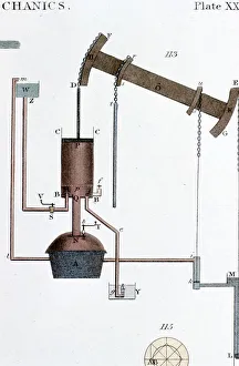Newcomen Steam Engine Drucke: Schematic view of a Newcomen steam engine, early 19th century