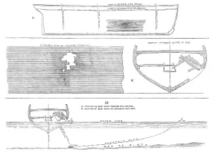 Sektionen der Rumpf des H.M.S. Terpsichore, zeigend den Effekt der Torpedounterwasserexplosion in Chatham, 1865