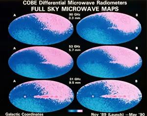 American Space Exploration History Drucke: Full sky microwave maps, 1990