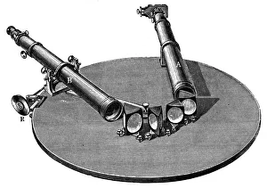Laboratory Equipment History Drucke: Spectroscope, 1872