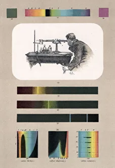 Chemistry Laboratory Equipment Drucke: Spectroscopy