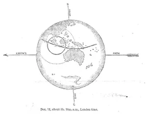 Historical Astronomy Illustrations Drucke: The Total Solar Eclipse of Dec