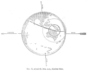 Black And White Astronomy Drucke: The Total Solar Eclipse of Dec