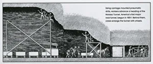 Mit fahrradmontierten pneumatischen Bohrmaschinen vorschreiten die Arbeiter einen Vortrieb des Hoosac-Tunnels, Amerikas erste große Felsen­tunnel, begonnen 1851. Hinter ihnen erweitern Mannschaften den Tunnel mit Meißeln. [Zwecks Rechnungsstellung]