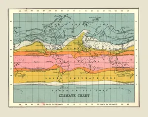 Edinburgh Geographical Institute Maps Drucke: World Map Climate Chart, 1902. Creator: Unknown