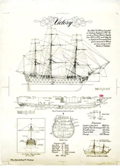 HMS Siegesschiff