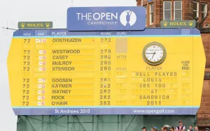 St Andrews Golf Course Drucke: Scorboard