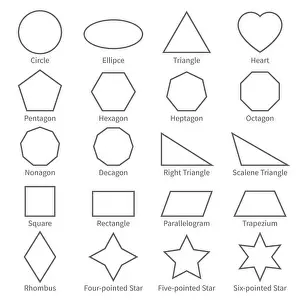 Grundlegende geometrische Kontur flache Formen