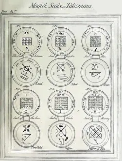 Illustration einer Kabbala in einem alten Alchemie-Text.