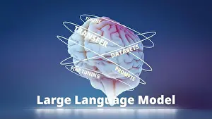Bilder Datiert 18. März 2024: Große Sprachmodelle künstliche Intelligenz Konzepte. 3D-Renderning