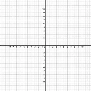 Mathematische Graphpapier