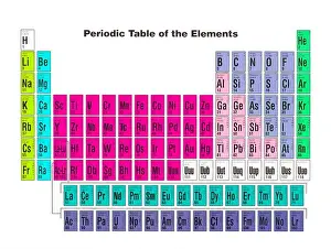 Wissenschaftliche Periode Tabelle der Elemente Schnitt auf Weiß.