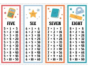 Zeitentabelle-Vektorset. Druckbare Multiplikations-Tabelle von fünf, sechs, sieben und acht. Mathematische Ausdrucksformel für Grundschüler
