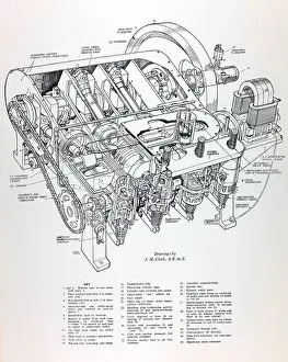 Bilder Datiert 12. Dezember 2024: Flugzeugmotor Wrights Brüder