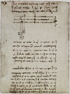 High Renaissance Drawing Techniques Drucke: Analysis on the strength and resistance of a lever