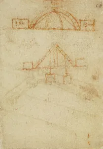 Renaissance Architecture Styles Drucke: Architectural designs, drawing from the Codex Forster III