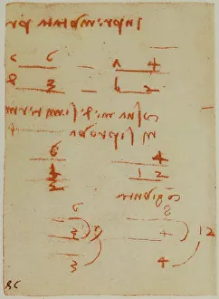 Leonardo da Vincis Notizen zur Arithmetik, Seite 20v aus dem Codex Forster II.
