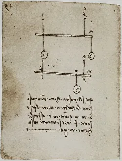 Renaissance Baroque Styles And Periods Drucke: Demonstration of the effect of weights on ropes