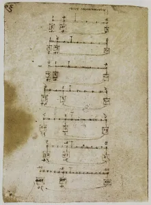 European Renaissance Period Drucke: Drawing from the Codex Forster II, c