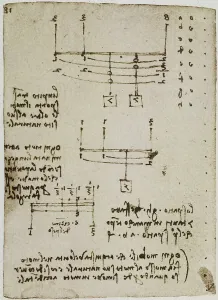 High Renaissance Artwork Drucke: Examples, calculations and various physics notes