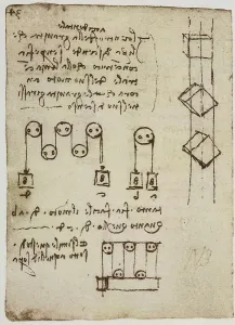 High Renaissance Drawing Techniques Drucke: Examples and observations on the motion and gravity of bodies