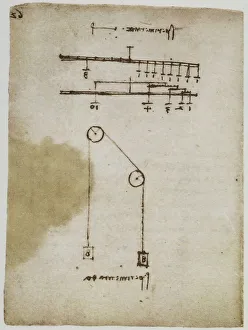 Victoria And Albert Museum Artwork Drucke: Experiment with weights, page from the Codex Forster II