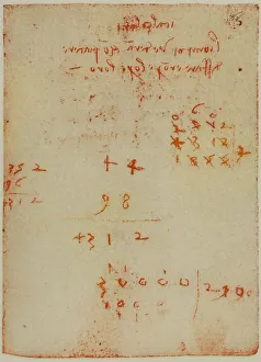 Mathematische Berechnungen und andere Gedanken; Blatt aus dem Codex Forster II, c.61v