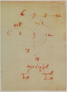 Mathematische Studie; Blatt aus dem Codex Forster II, c.21r, um 1500